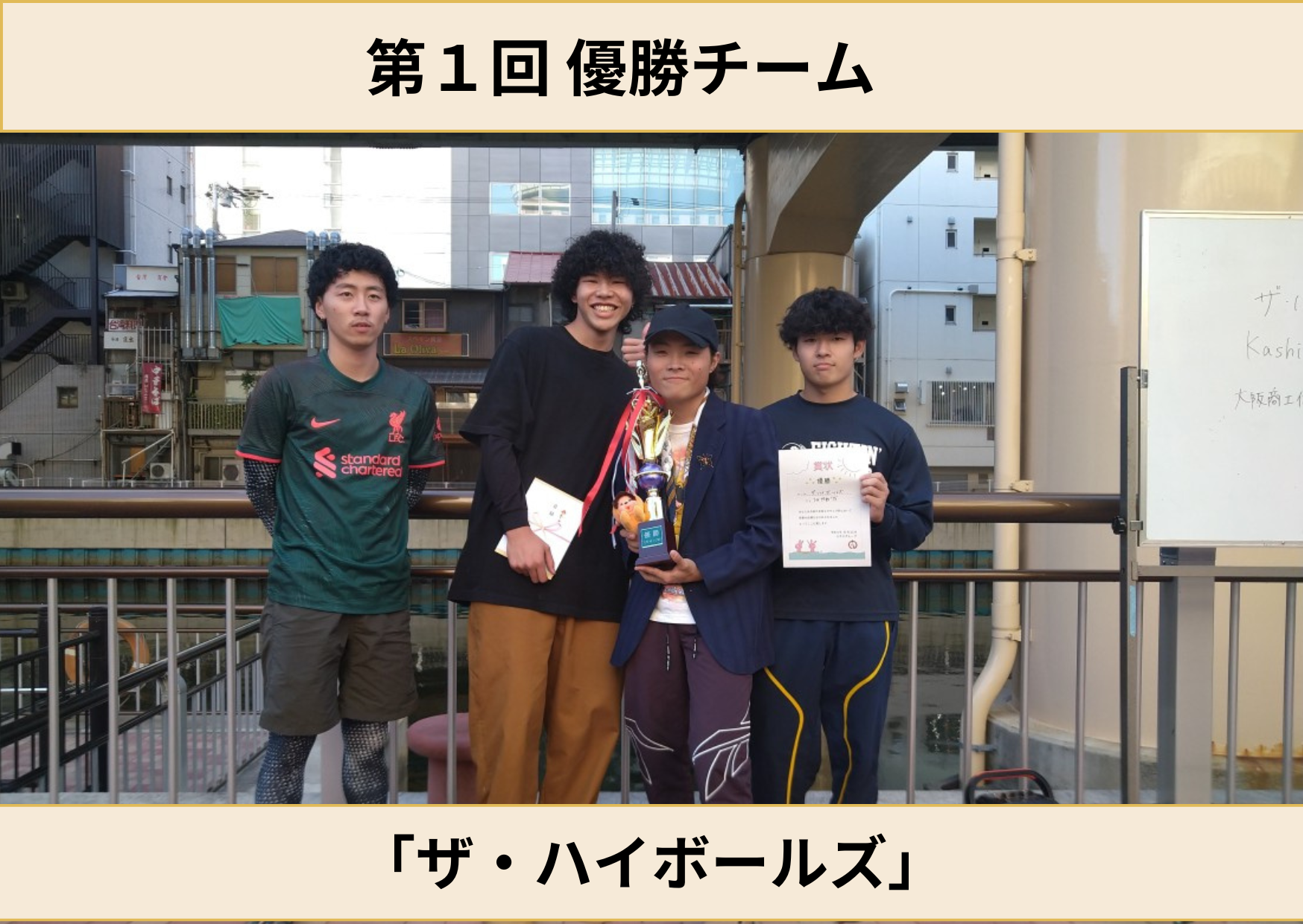 スギサップ杯1位のチーム