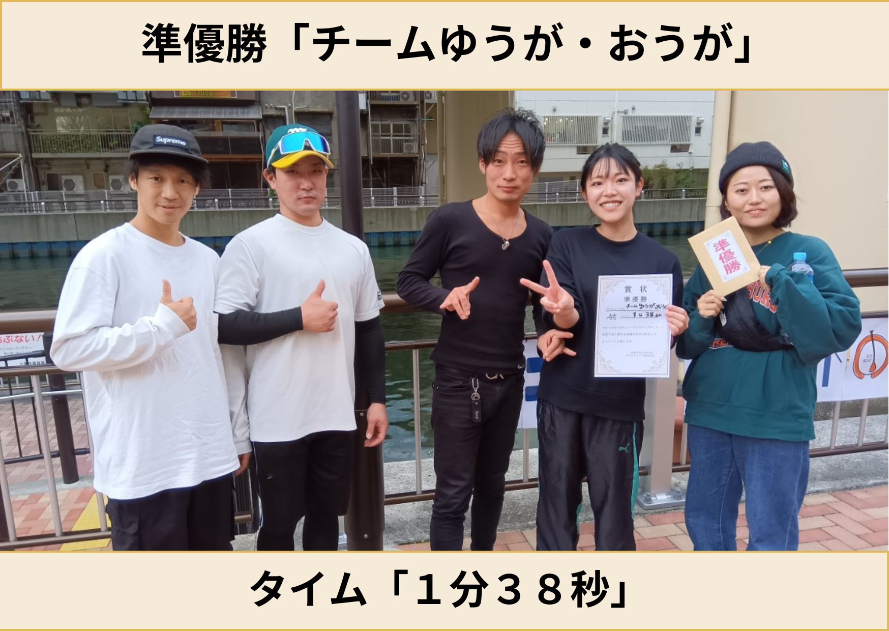 スギサップ杯2位のチーム