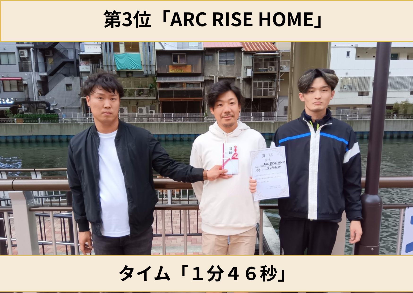 スギサップ杯3位のチーム