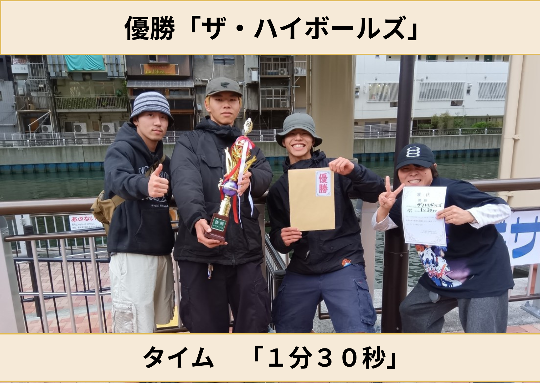 スギサップ杯1位のチーム